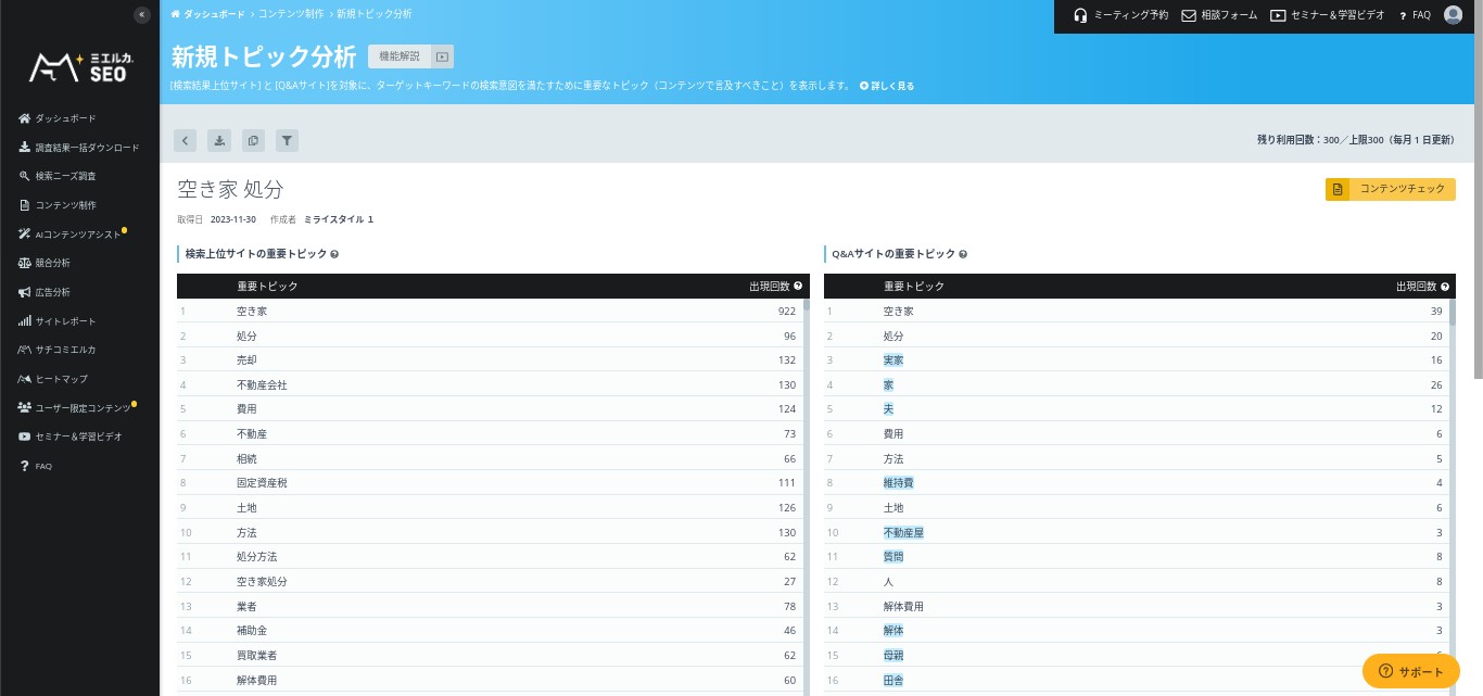 ミエルカでリサーチする方法