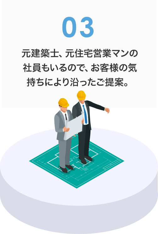 ミライスタイルが選ばれる7つのポイント