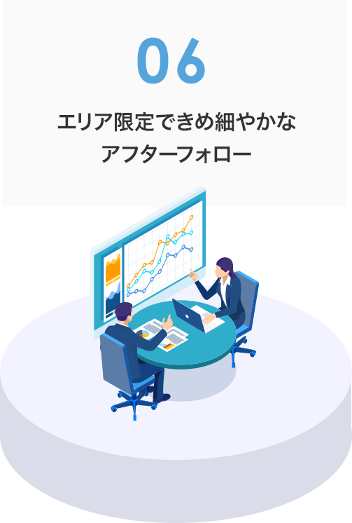ミライスタイルが選ばれる7つのポイント
