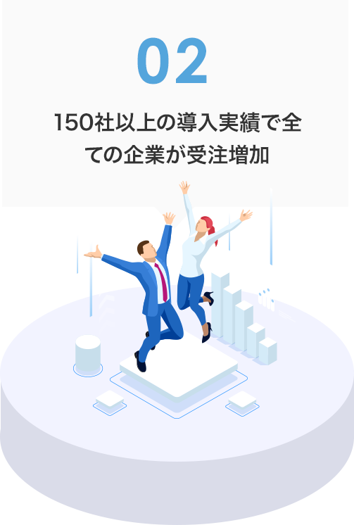 ミライスタイルが選ばれる7つのポイント