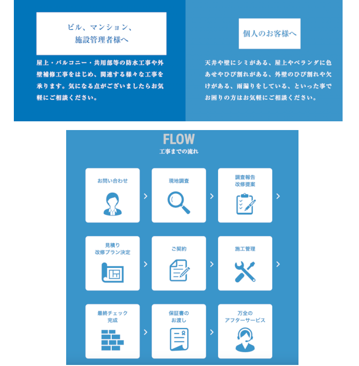 【成功事例で見る】建設会社ホームページのテンプレート