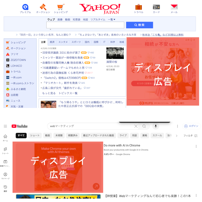 ディスプレイ広告とは