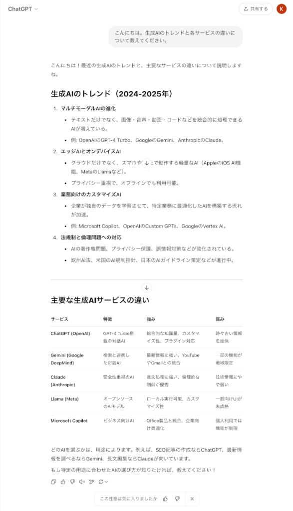ChatGPTのレポート