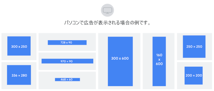 ディスプレイ広告のサイズ