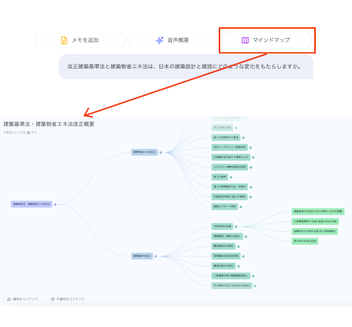 NotebookLMの基本的な使い方