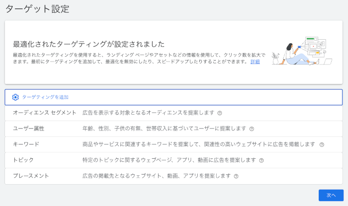 グーグルディスプレイ広告の出稿方法