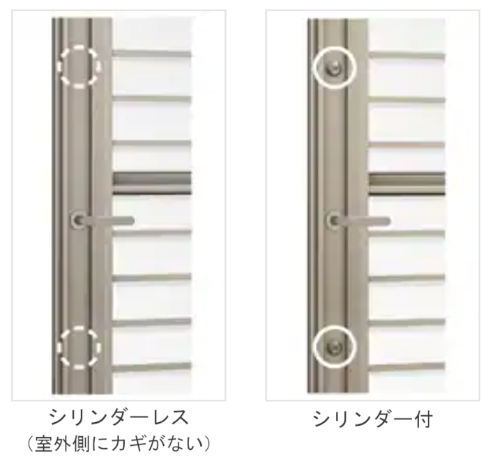 シリンダーレス