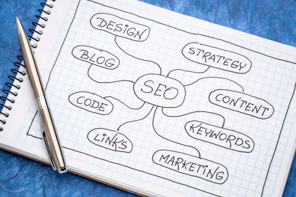 SEOで狙うべきキーワード選定のポイント